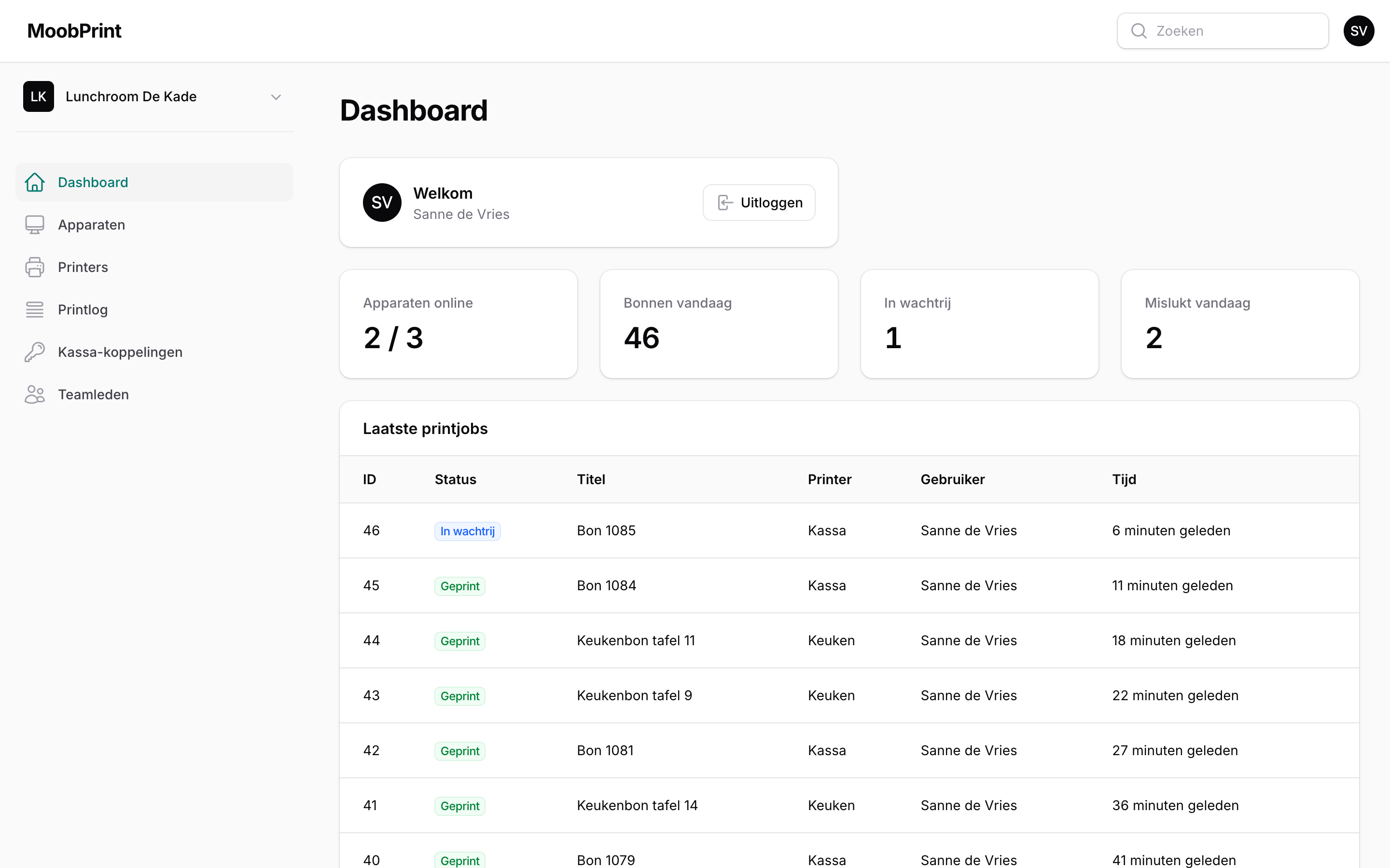Dashboard van MoobPrint met apparaten online, bonnen van vandaag en de laatste printjobs